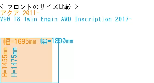 #アクア 2011- + V90 T8 Twin Engin AWD Inscription 2017-